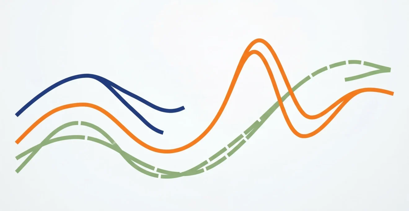 Trois courbes organiques abstraites de couleurs différentes représentant les trajectoires d'activité variées des consultants indépendants